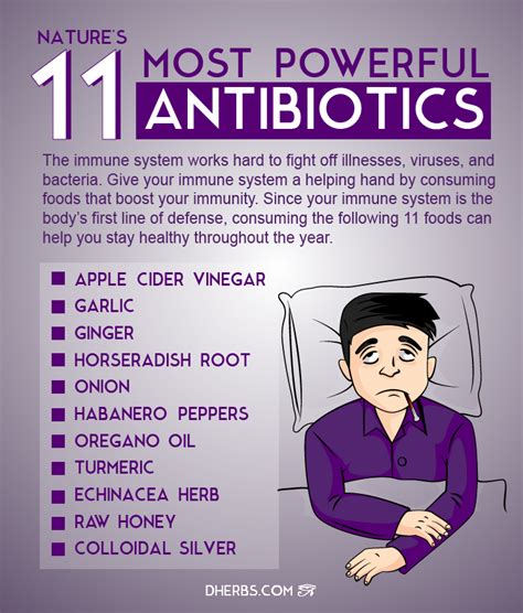what is the strongest antibiotic